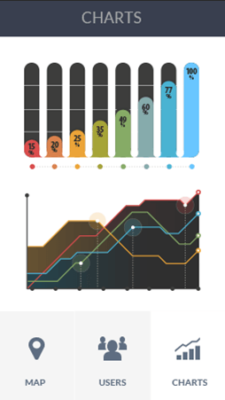 小黑ddos压力测试平台软件安卓版数据监控